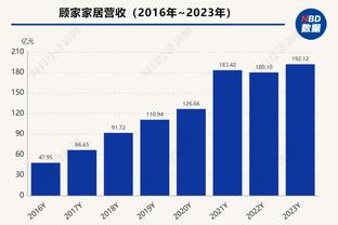 马来西亚媒体：105天内，马来西亚两度让中国足球蒙羞